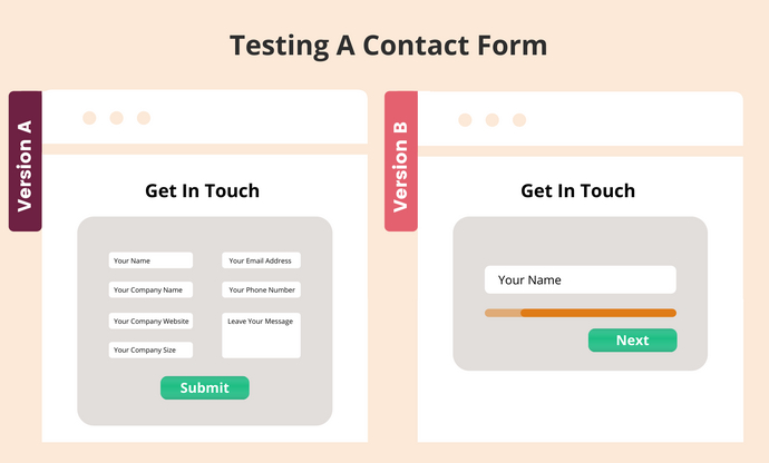 web form a/b testing for better lead generation
