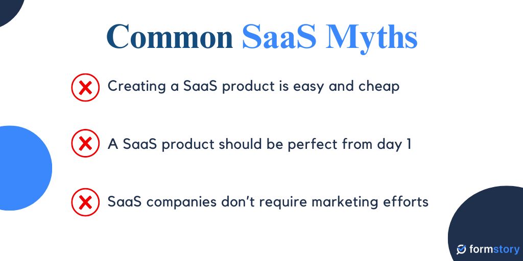 saas myths